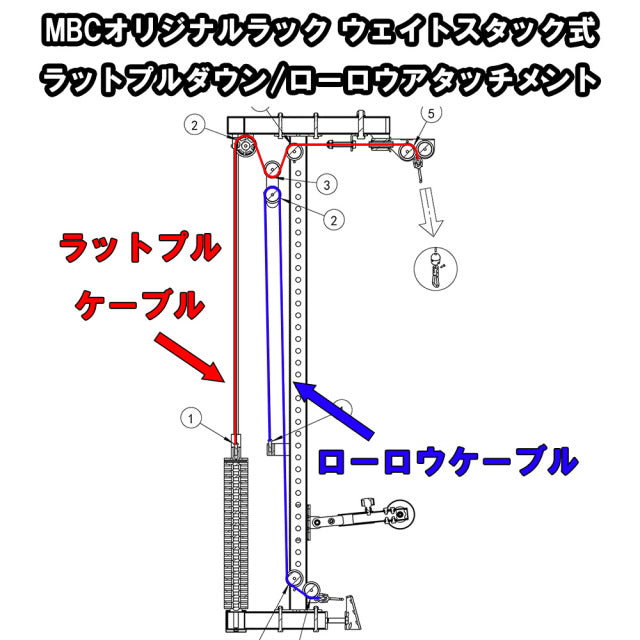 MBCオリジナルラック/ケーブルマシン 交換用ケーブル