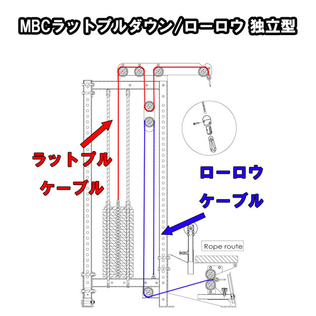 MBCオリジナルラック/ケーブルマシン 交換用ケーブル