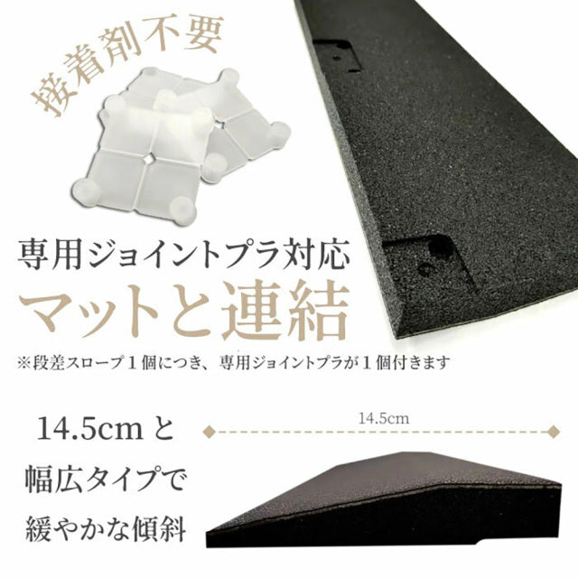 SLDS YINCAI(インサイ)段差パーツ