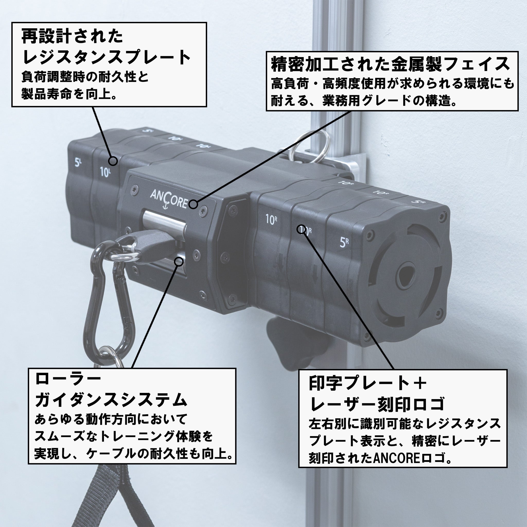 ANCORE PRO